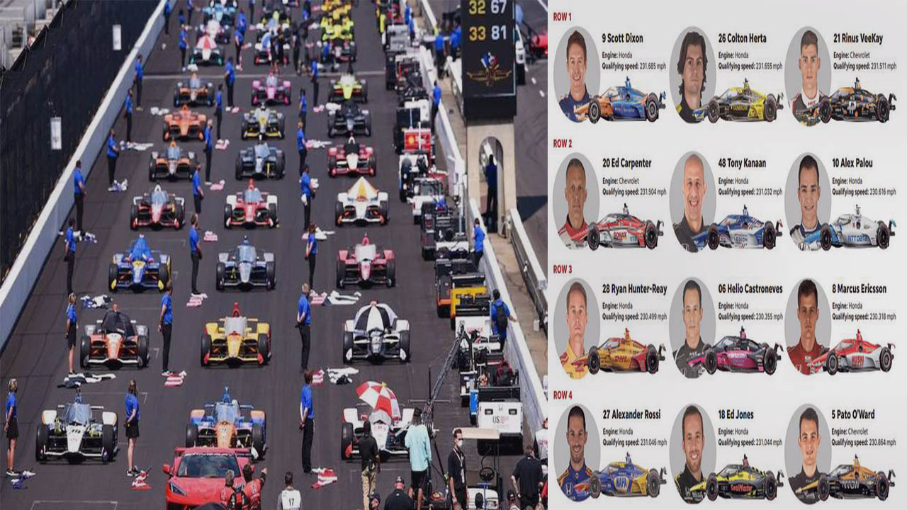 The 2023 Starting Grid for the Indianapolis 500